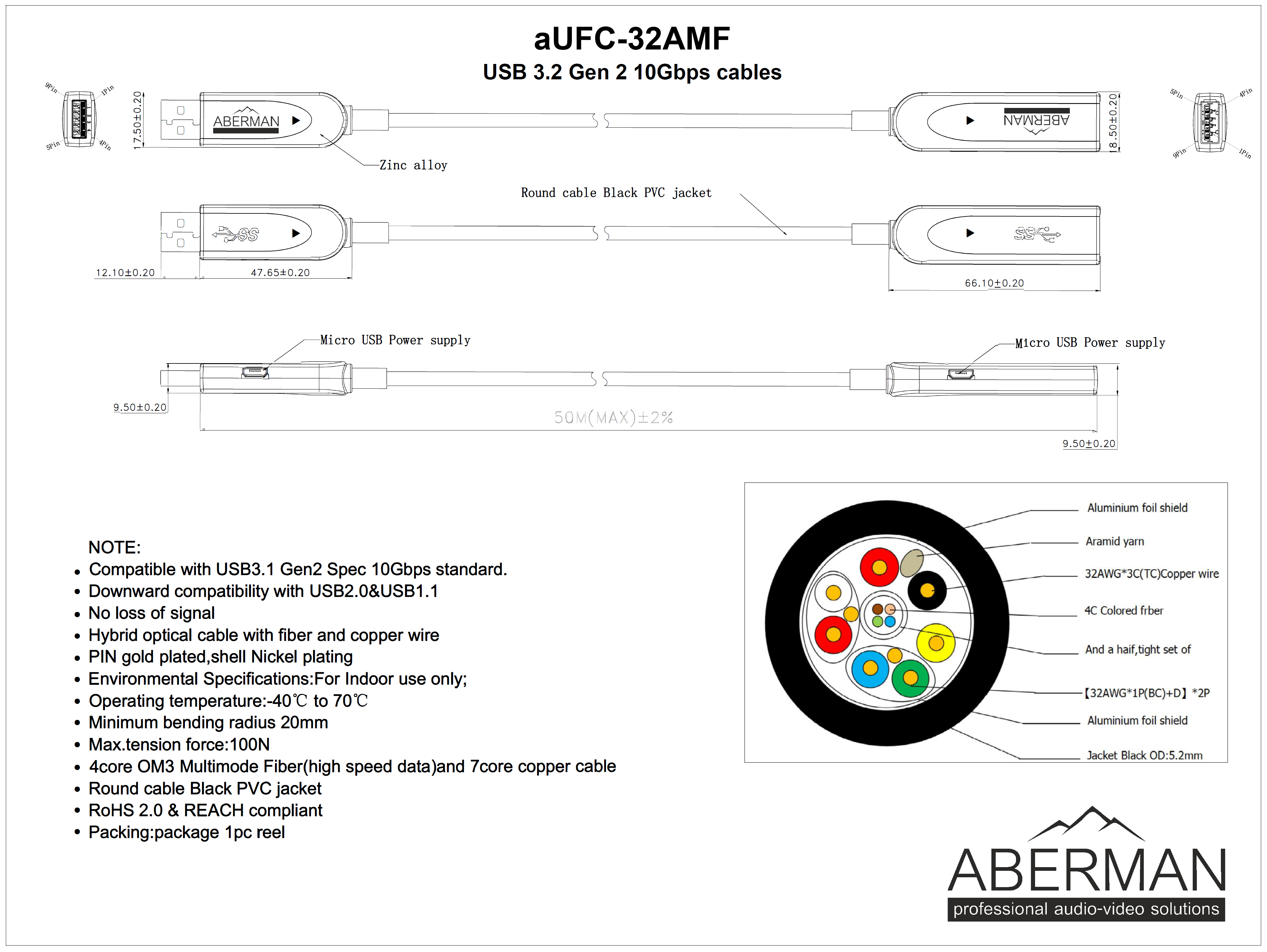 aUFC-32AMF-15