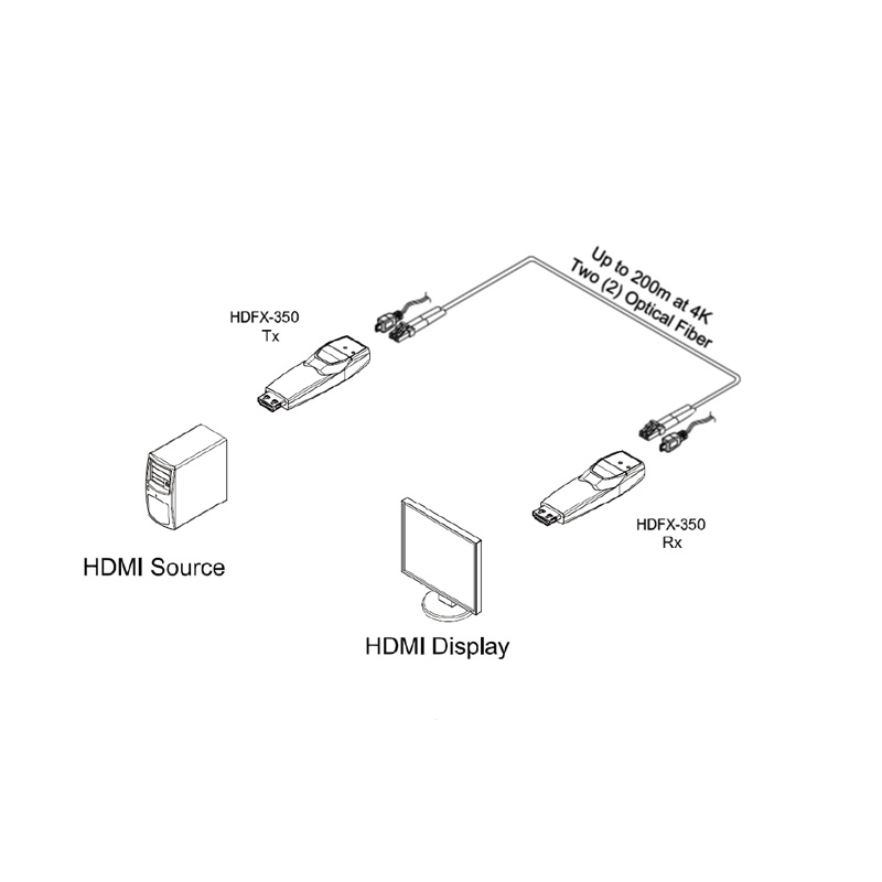 HDFX-350-TR