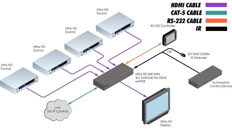 EXT-UHD600-41