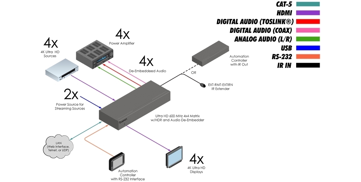 EXT-UHD600A-44