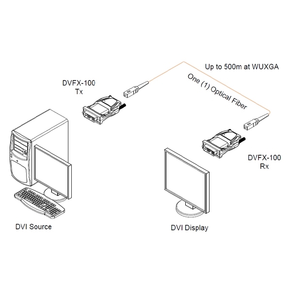 DVFX-100-TR