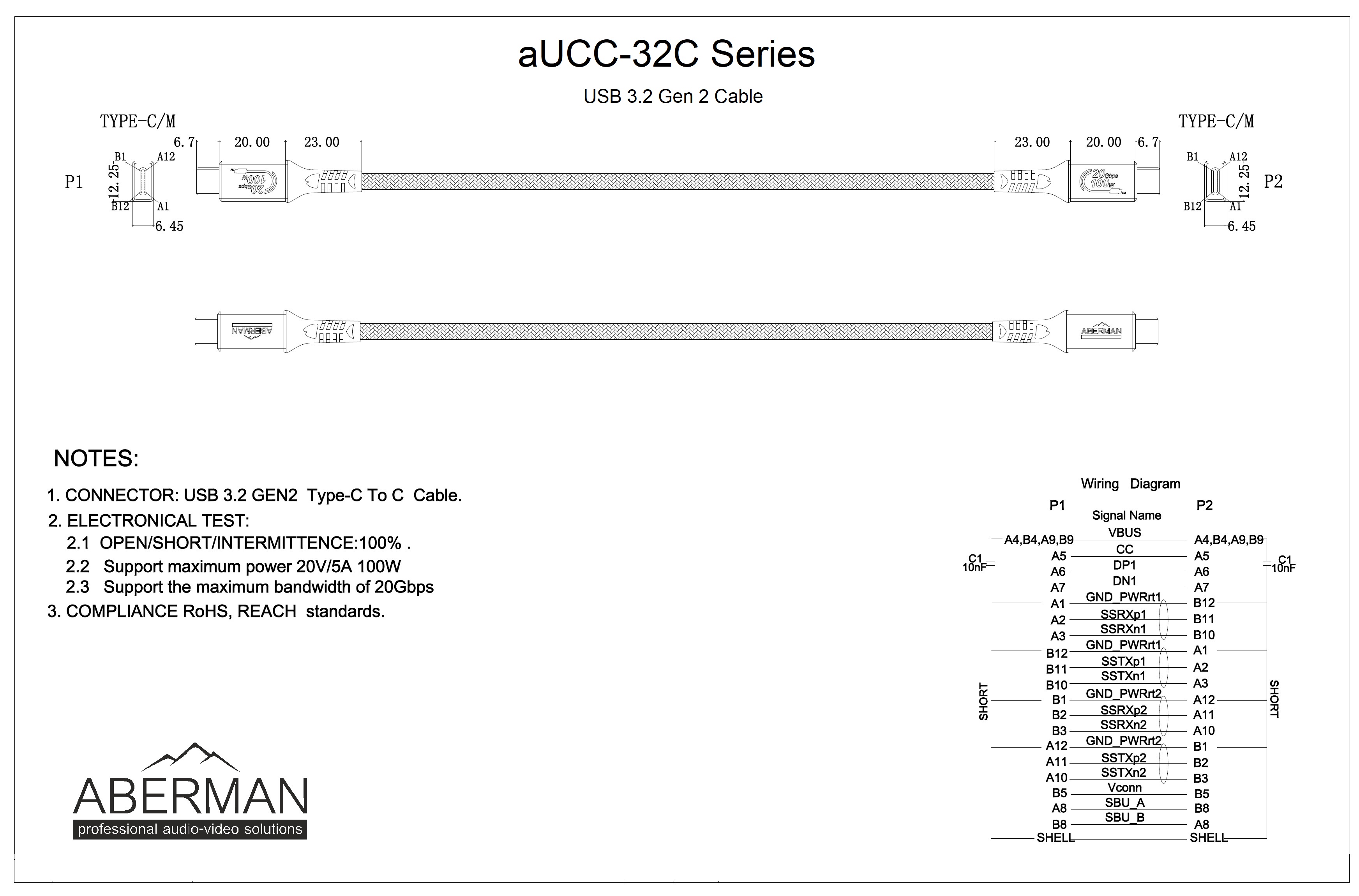 aUCC-32C-0.5